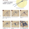Practical Knots for Everyday Life – Knot Guide (E-book)