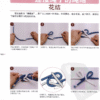 Practical Knots for Everyday Life – Knot Guide (E-book)