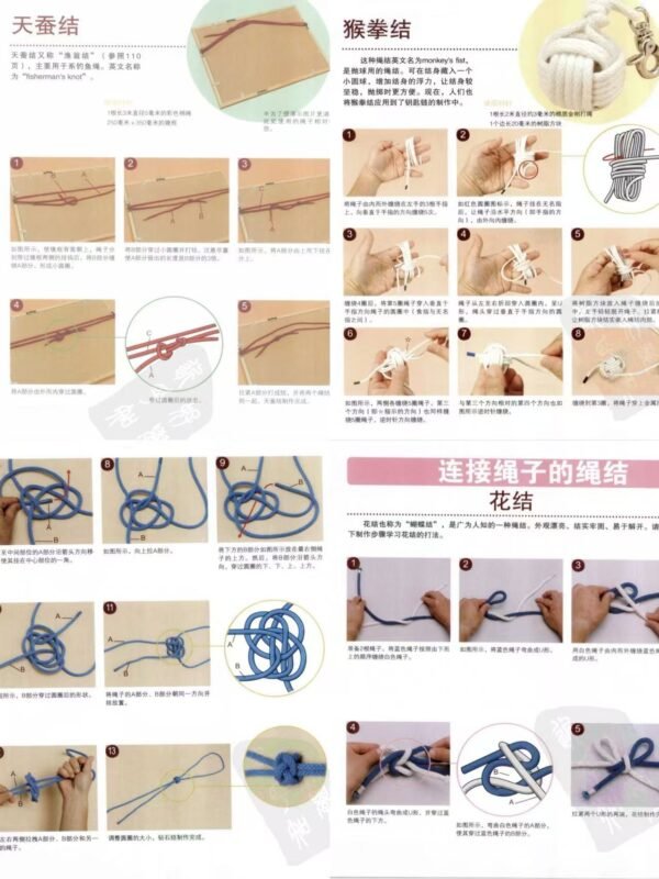 Practical Knots for Everyday Life – Knot Guide (E-book)